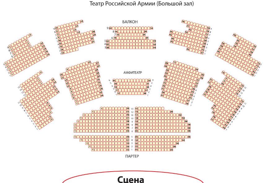 Схема зала Театр Российской Армии