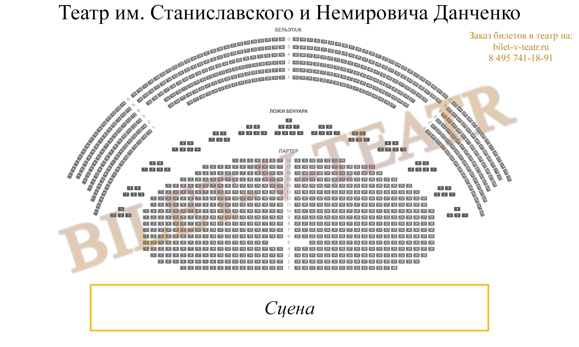 Схема зала Станиславского и Немировича